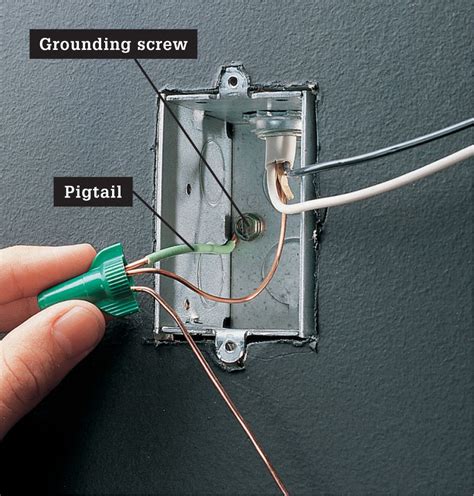 attach ground wire to metal box|wire to metal box.